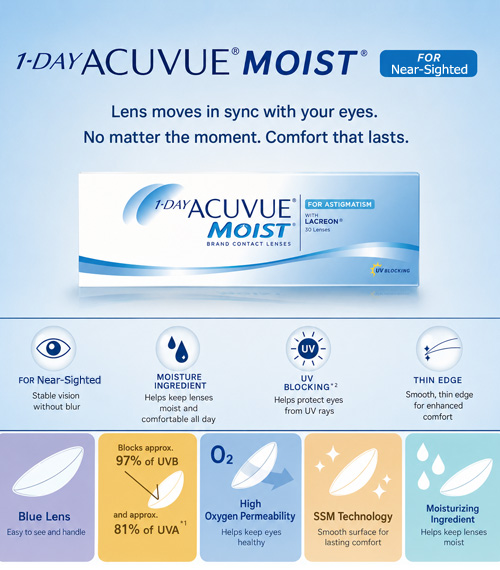 [1-Day] ACUVUE Moist Clear (90pcs)2