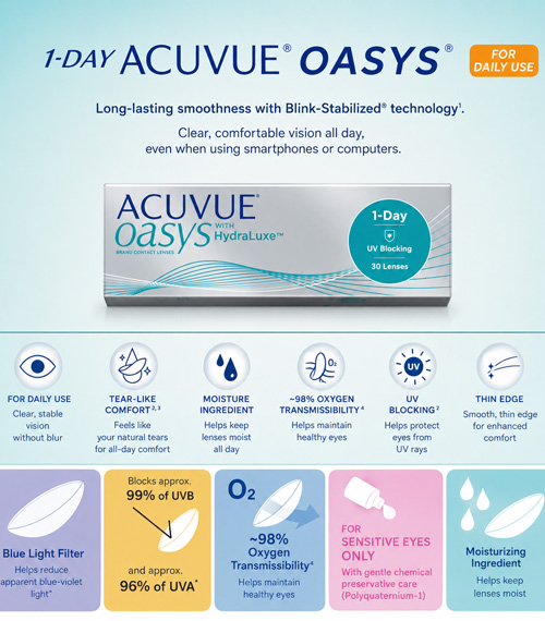 [1-Day] ACUVUE Oasys Silicone (30pcs)2