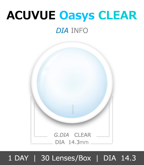 [1-Day] ACUVUE Oasys Silicone (30pcs)4