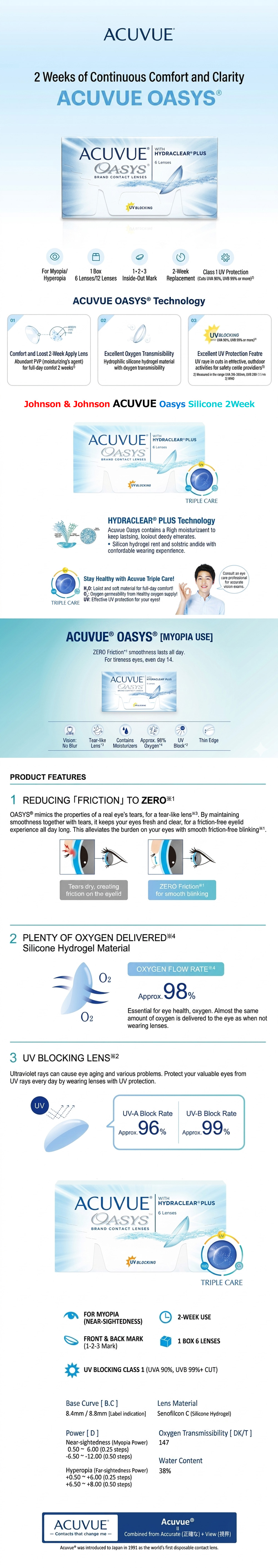[2-Weeks] ACUVUE Oasys Silicone (6pcs)