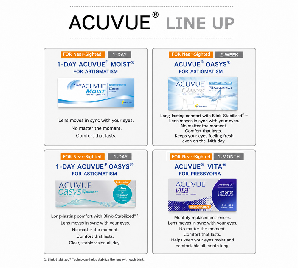 [1-Month] ACUVUE VITA Silicone (6pcs)