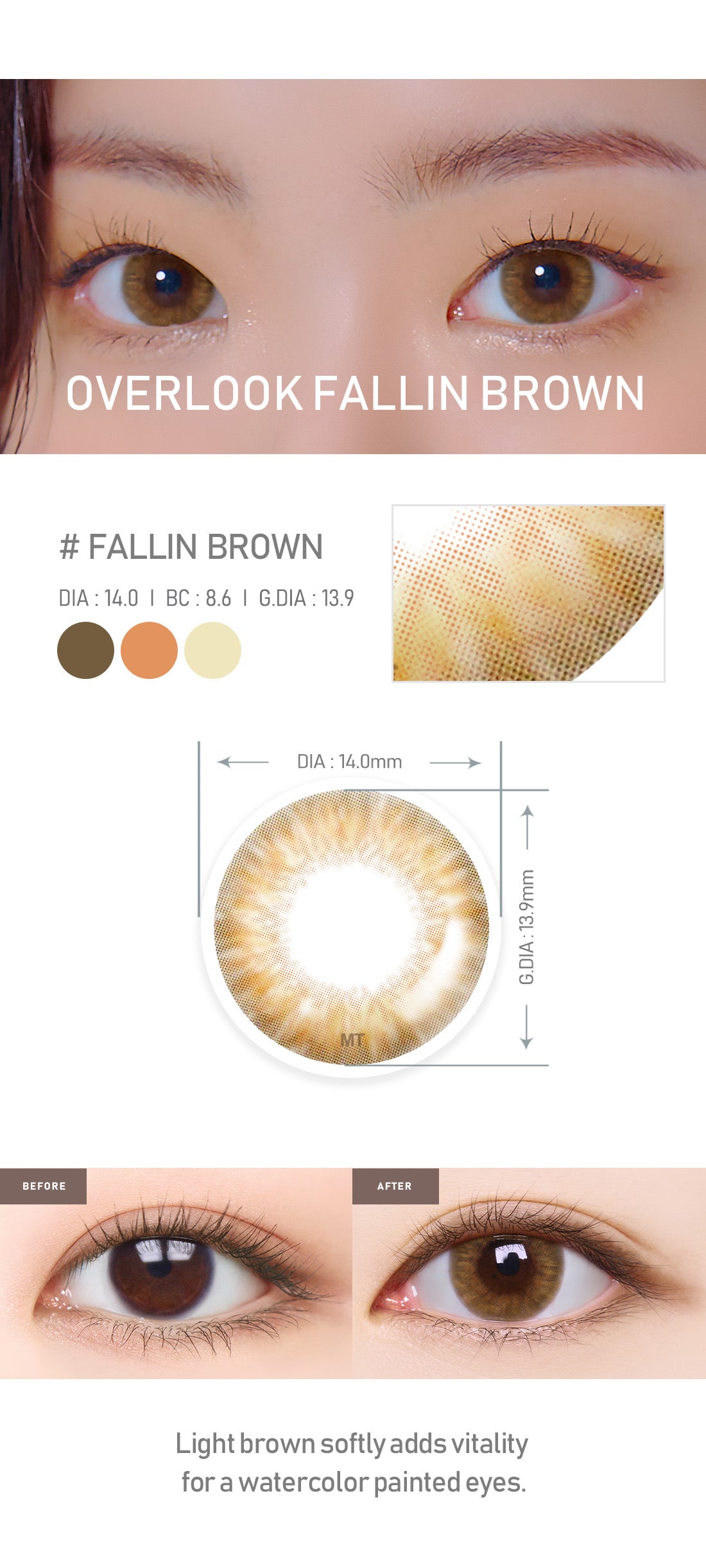 [Toric/Select Period] Torica Fallin Brown