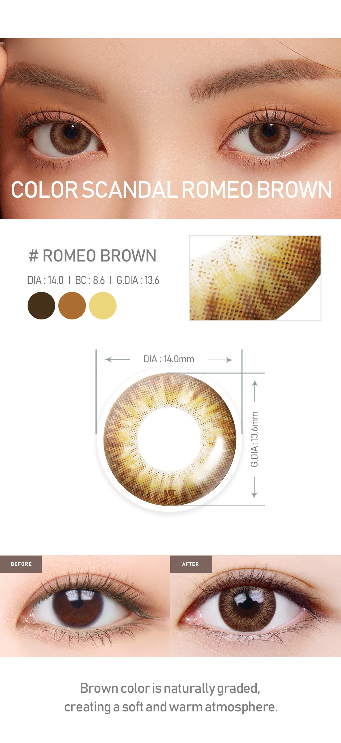 [Select Period] Torica Romeo Brown