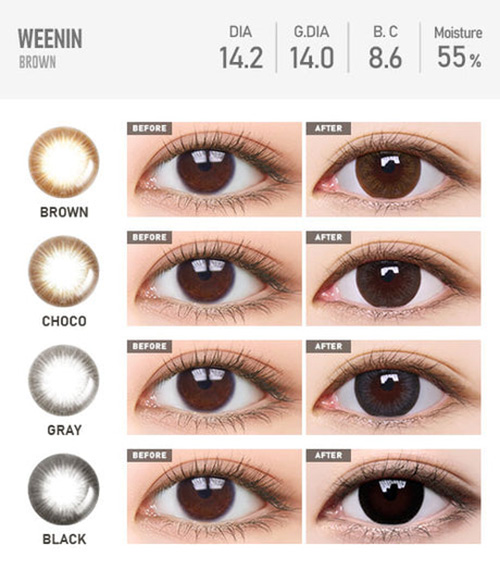 [Toric/Select Period] Torica Weenin Brown