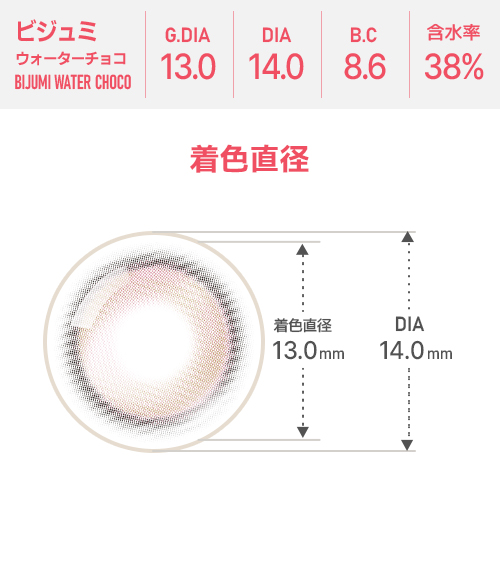 [Toric/Select Period] Toricme・Bijumi Water Choco4