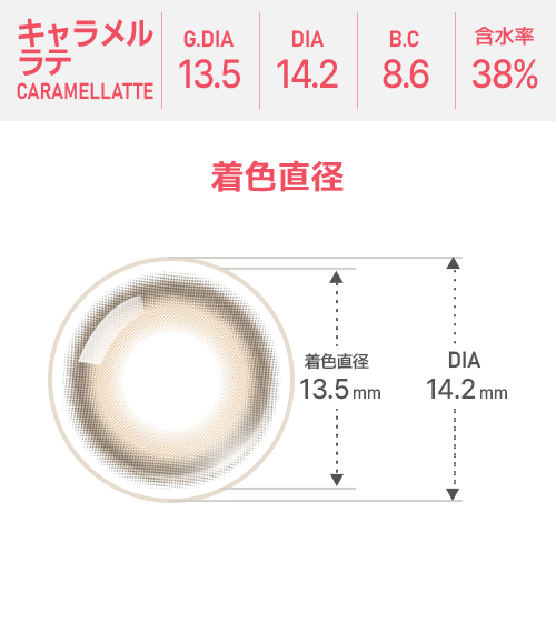 [Select Period] Pickme・Prime・Caramel Latte4