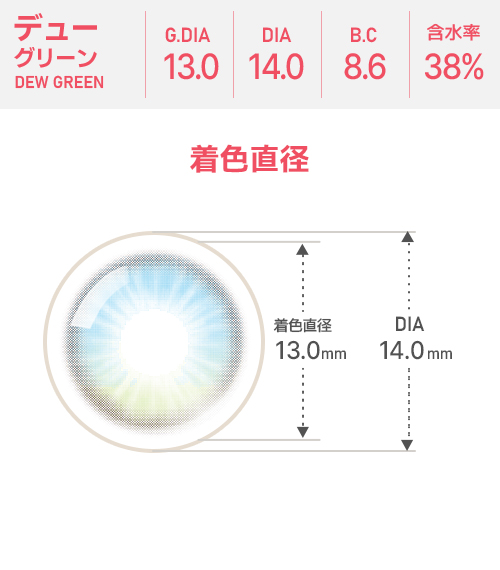 [Toric/Select Period] Toricme・Dew Green4
