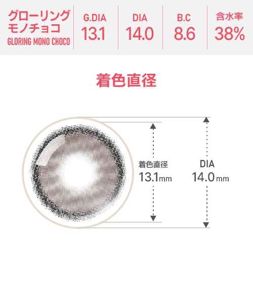 [Toric/Select Period] Toricme・Gloring Mono Choco4