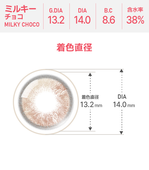 [Toric/Select Period] Toricme・Milky Choco4