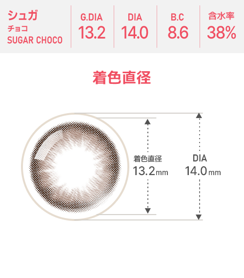 [Select Period] Pickme・Sugar Choco4