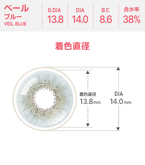 [Toric/Select Period] Toricme・Veil Blue4