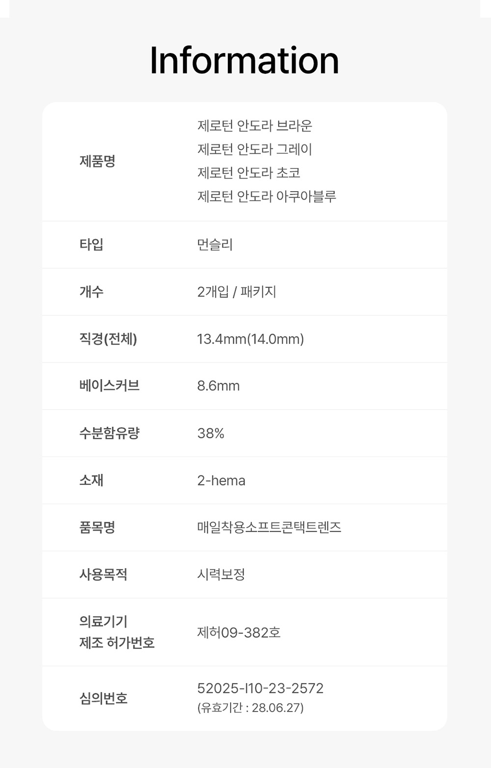 [1-Month] ZeroTurn AnnDora Choco (2pcs)