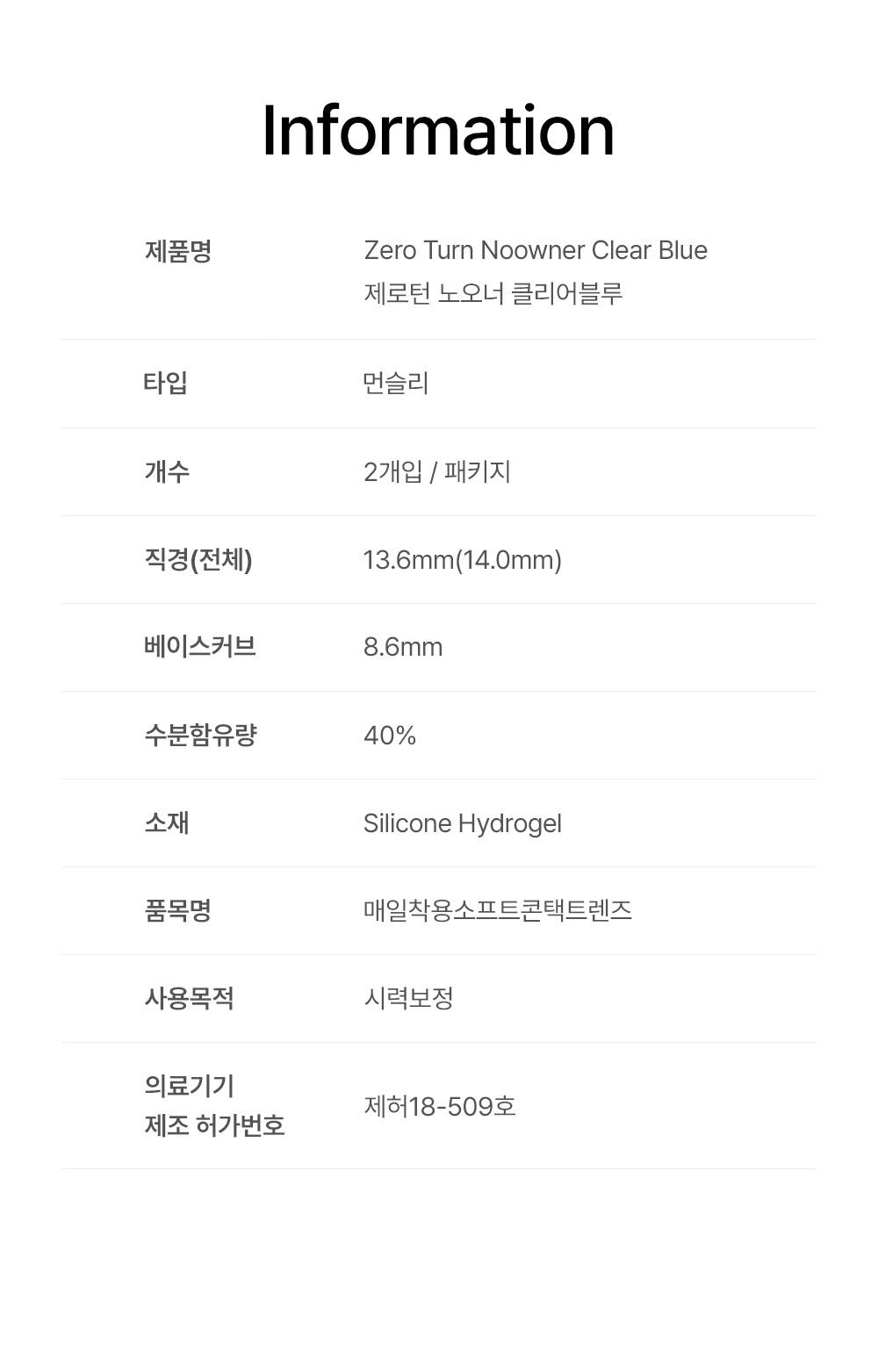 [1-Month] ZeroTurn Noowner Clear BLUE (2pcs)