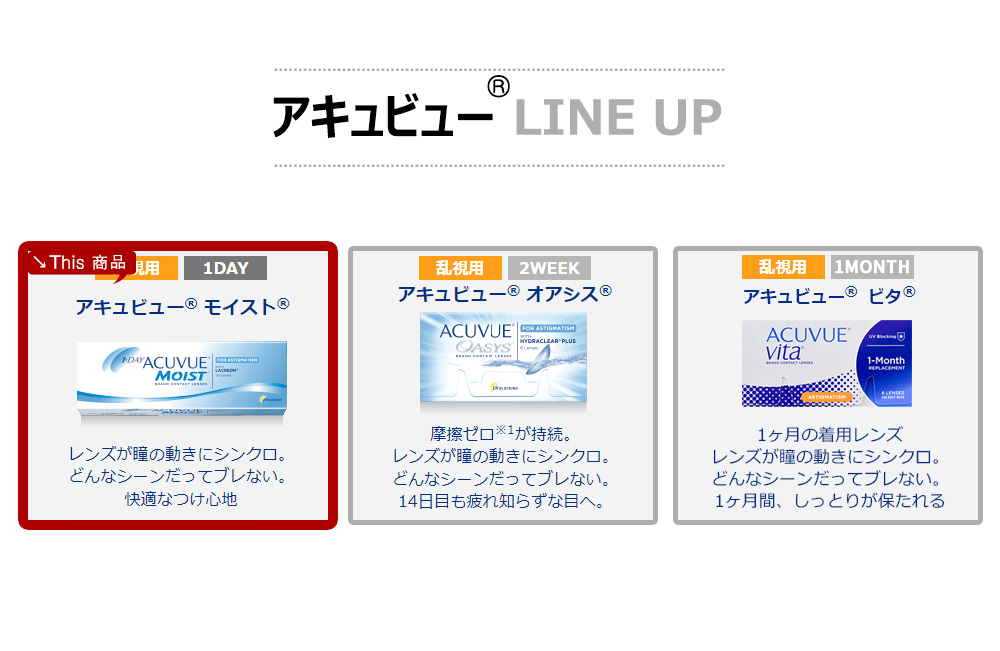 [乱視用/透明] アキュビュー モイスト ワンデー (1箱30枚)