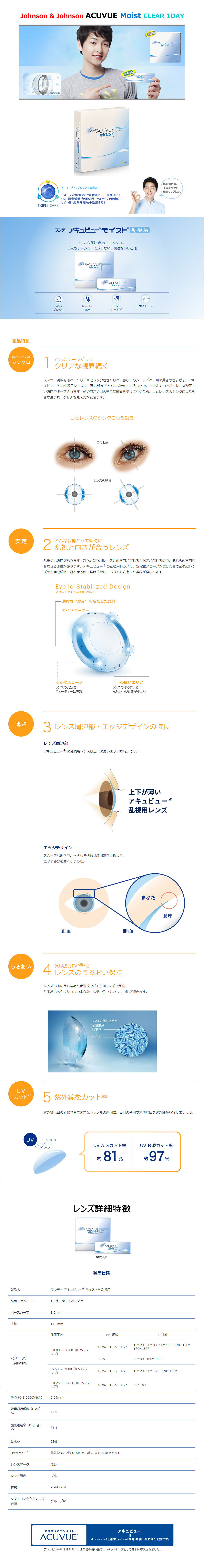 [乱視用/透明] アキュビュー モイスト ワンデー (1箱90枚)