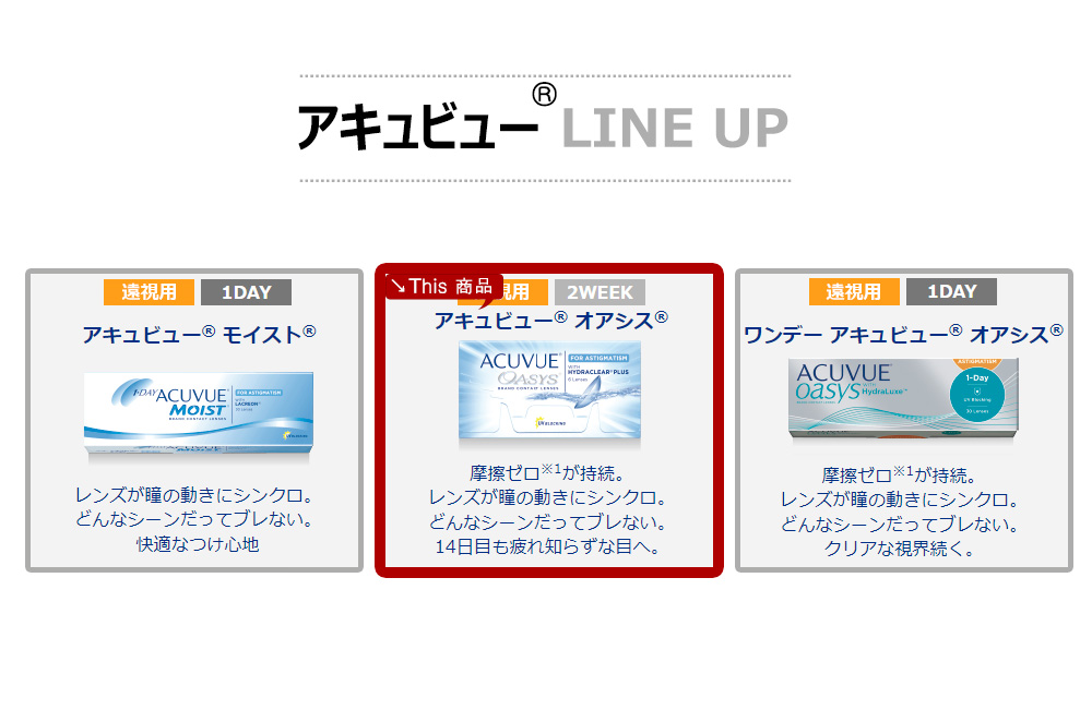 [遠視用/透明] アキュビュー オアシス シリコン 2週間  (1箱6枚)