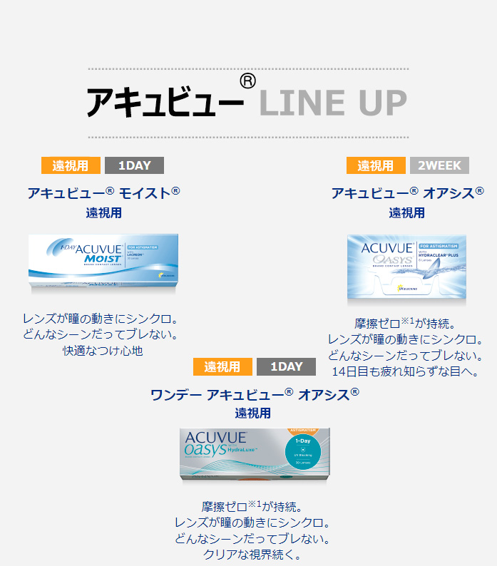 [遠視用/透明] アキュビュー オアシス シリコン 2週間  (1箱6枚)5
