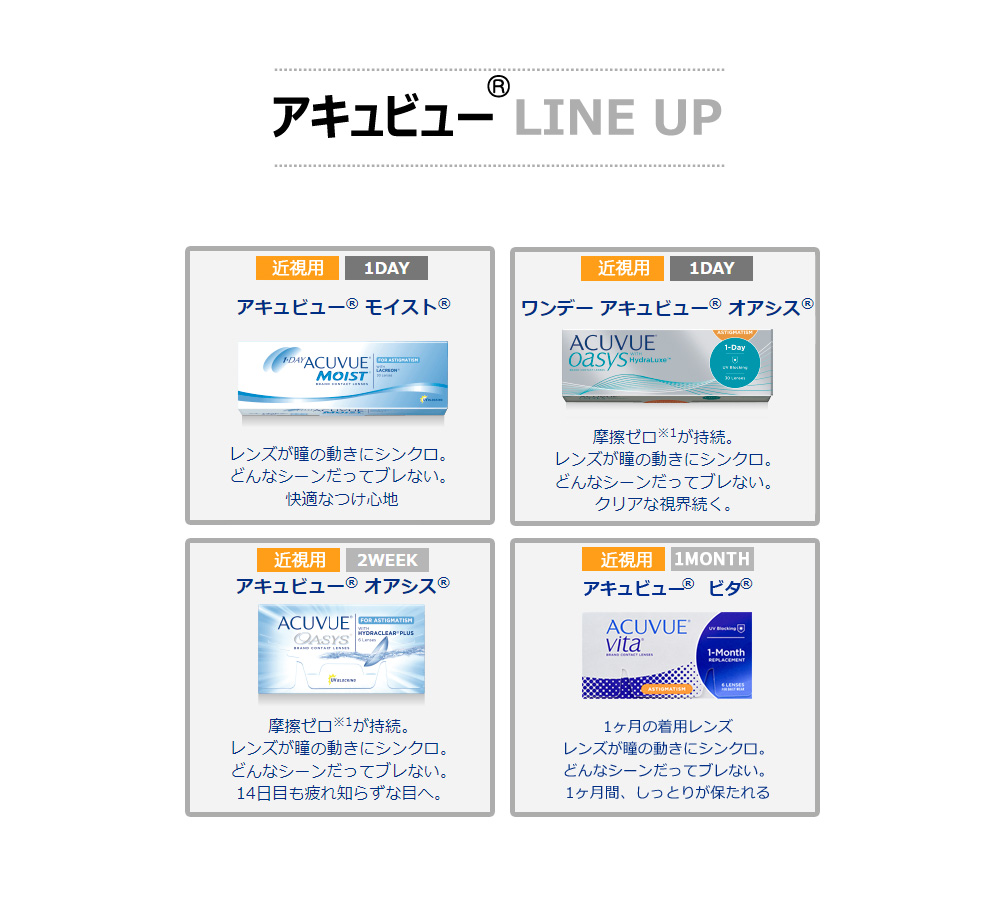[1ヶ月/透明] アキュビュー ビタ シリコン  (1箱6枚)