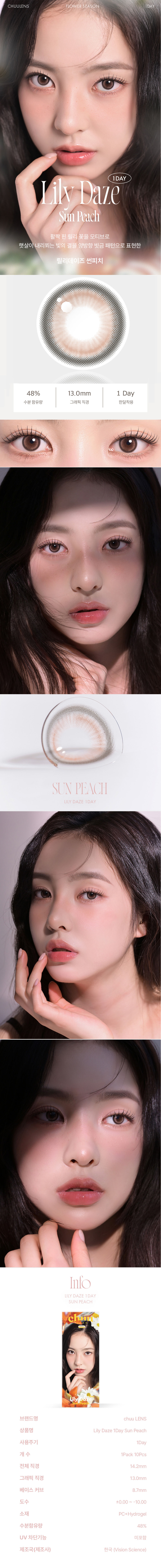 [1 Day/サン ピーチ] リリー デイズ シリコン (1箱 10枚)