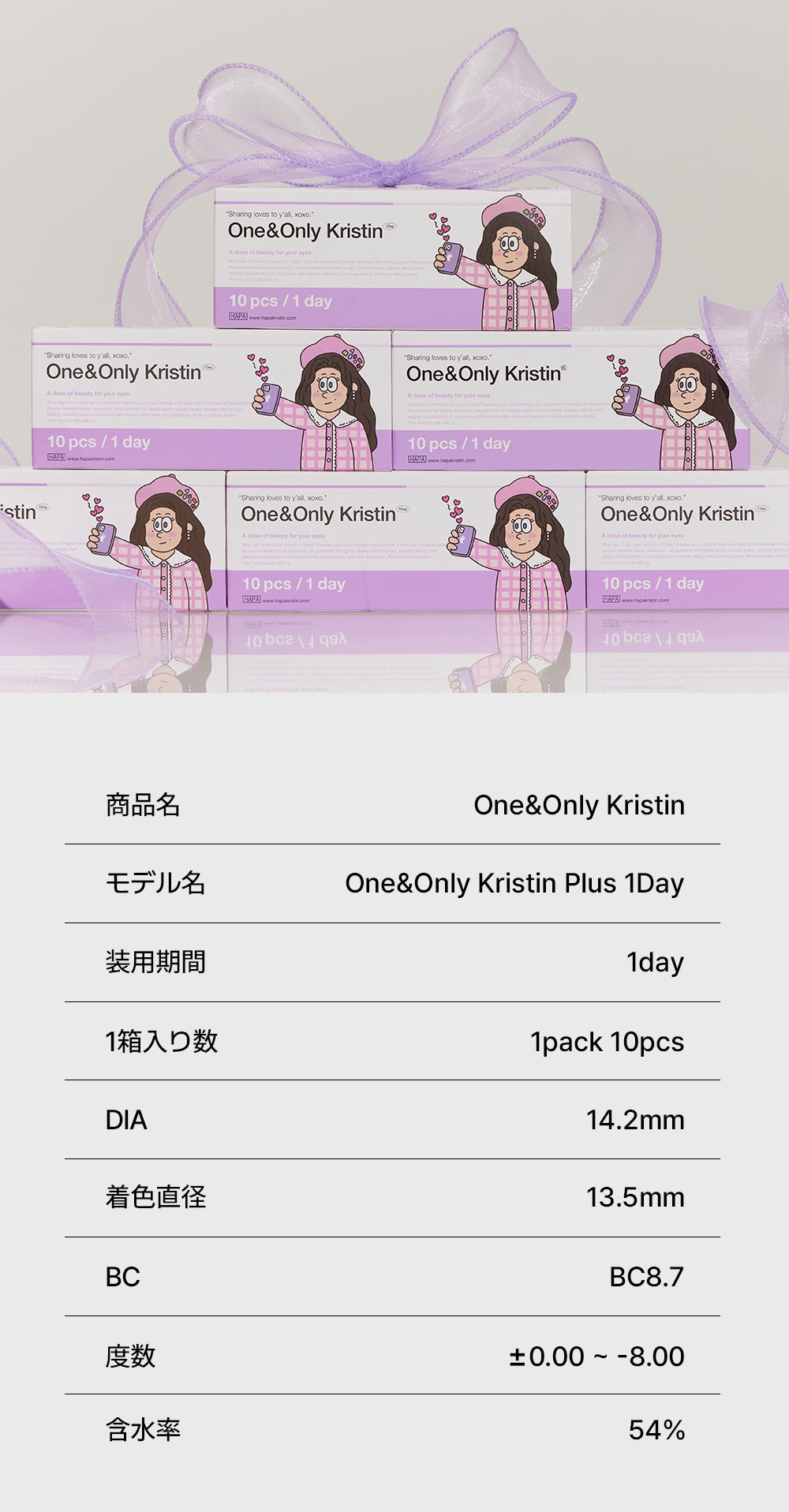 [1 Day/グレー] ワン&オンリー・クリスティン プラス (1箱 10枚)