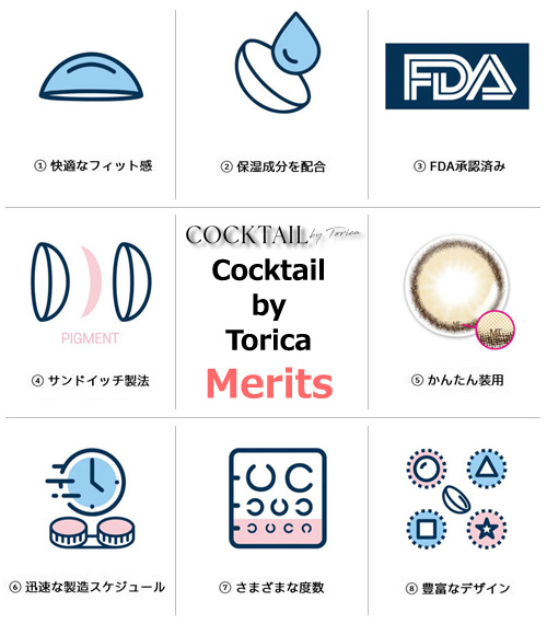 【1ヶ月/乱視用】 トリカ シャーベット グレー (1箱2枚)7