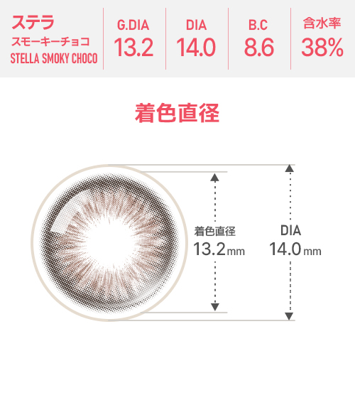 【期間選択/乱視用】 トーリックミー・ステラ スモーキー チョコ4